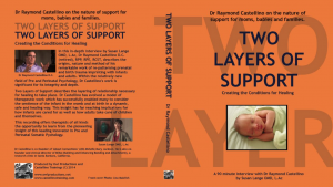 DVD Two Layers of Support, Produced by Elmer Postle and Owl Productions, UK